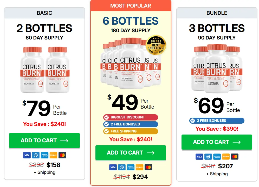  citrusburn offer price